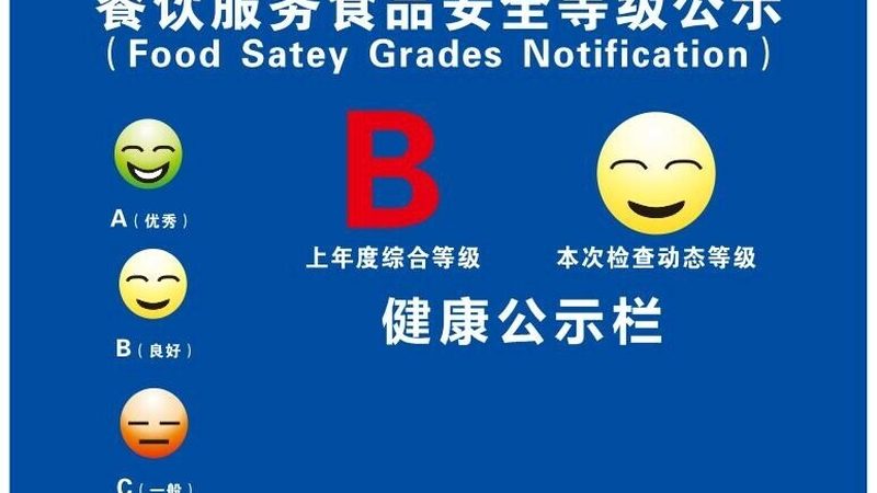 食品批发货源：如何规避风险，保障品质**